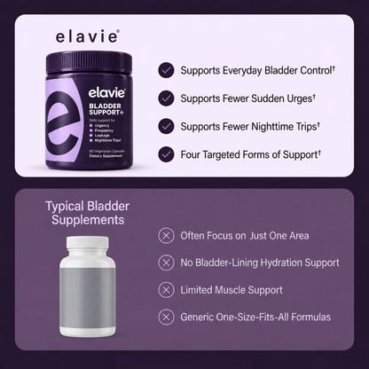 Elavie Bladder Support